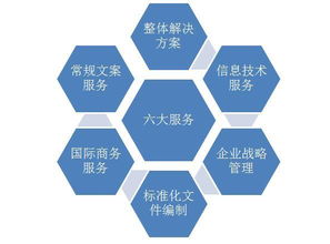 上海超級文案蘇州昆山工作室成立 融合企業文案與物聯網技術服務，賦能區域產業升級